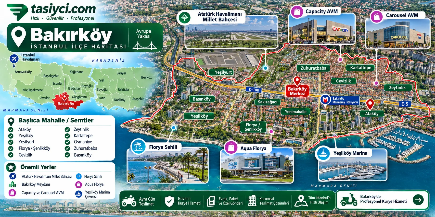Bakırköy Ataköy Yeşilköy Florya Capacity Carousel ve Aqua Florya çevresinde tasiyci.com moto kurye teslimatı