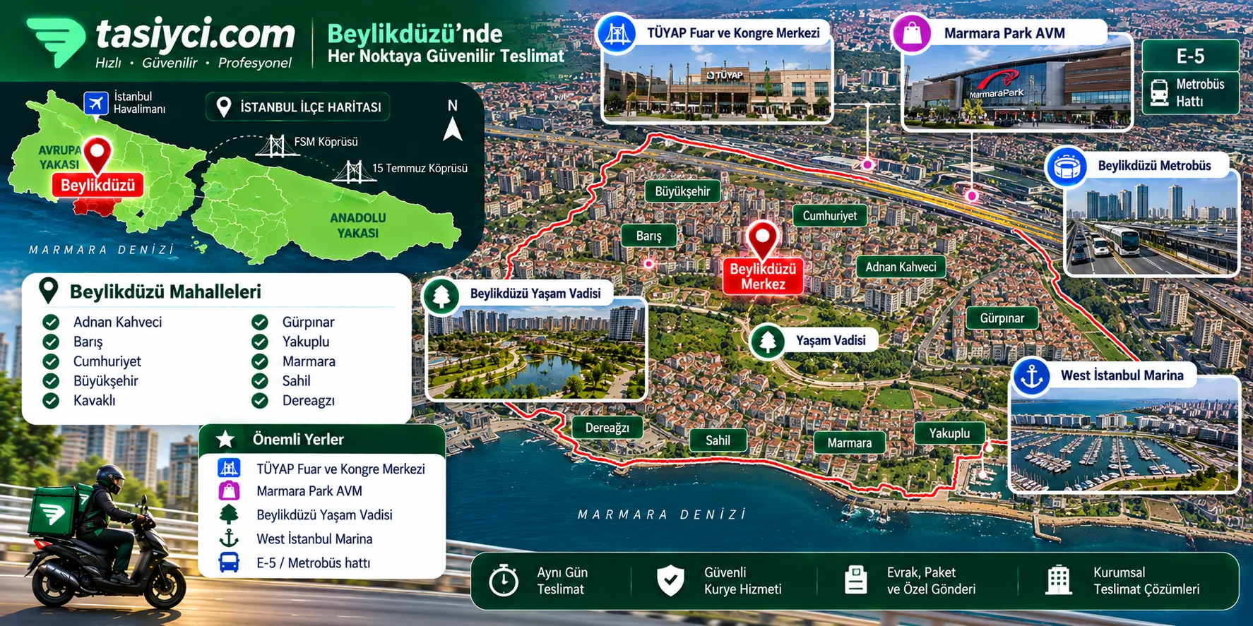 Beylikdüzü Yaşam Vadisi Yakuplu West İstanbul Marina ve E-5 hattında tasiyci.com moto kurye ve kurumsal teslimat