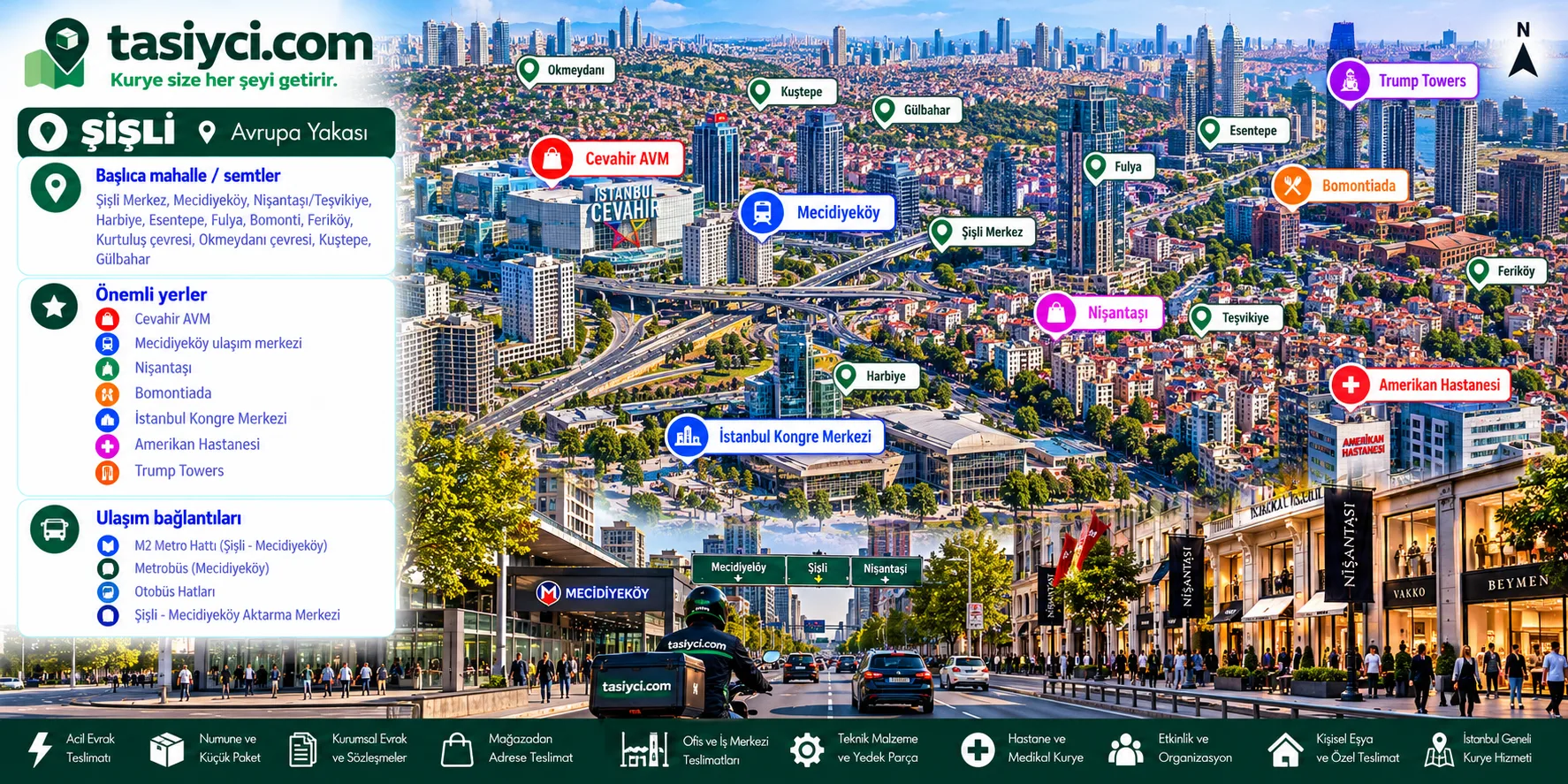 Şişli Mecidiyeköy, Nişantaşı, Bomonti ve Esentepe bölgelerini ve kurye teslimat noktalarını gösteren tasiyci.com bölge haritası.