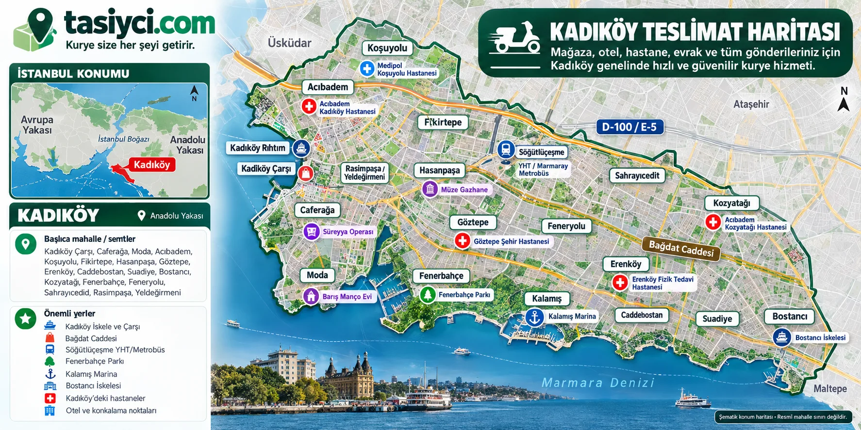 Kadıköy Çarşı, Moda, Bağdat Caddesi, Kalamış Marina, Bostancı ve Kadıköy hastaneleri çevresinde tasiyci.com moto kurye teslimatı
