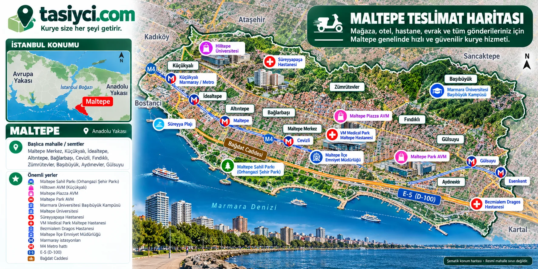 Maltepe Sahil Parkı, Hilltown Küçükyalı, Maltepe Piazza, hastaneler ve Marmaray çevresinde tasiyci.com moto kurye teslimatı