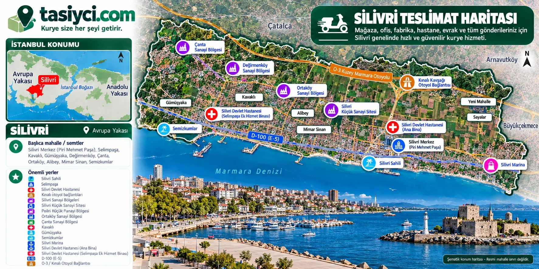 Silivri Sahili, Selimpaşa, Silivri Devlet Hastanesi, Kınalı otoyol bağlantısı ve sanayi işletmeleri çevresinde tasiyci.com kurye teslimatı