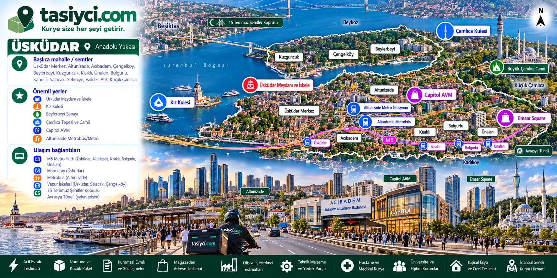 Üsküdar Meydanı, Kız Kulesi, Beylerbeyi Sarayı, Çamlıca Kulesi, Capitol AVM ve Altunizade metro-metrobüs bağlantıları çevresinde tasiyci.com kurye teslimatı