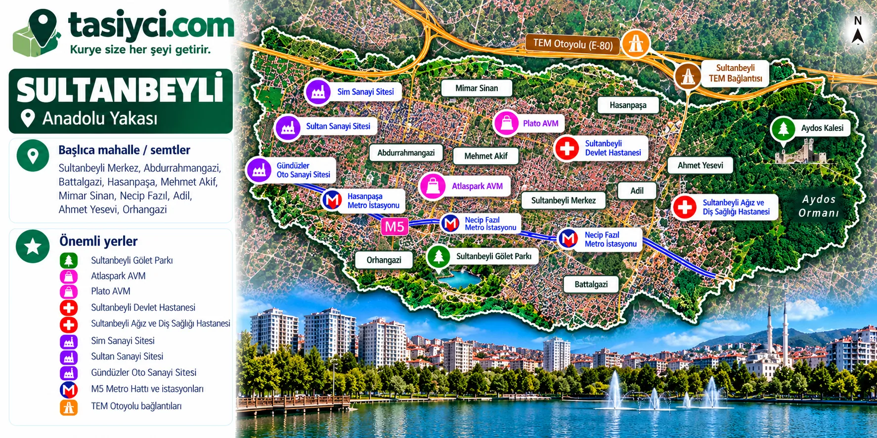 Sultanbeyli Gölet Parkı, Atlaspark ve Plato AVM, devlet hastanesi, Sim Sanayi Sitesi, oto yedek parça işletmeleri ve M5 metro hattı çevresinde tasiyci.com kurye teslimatı