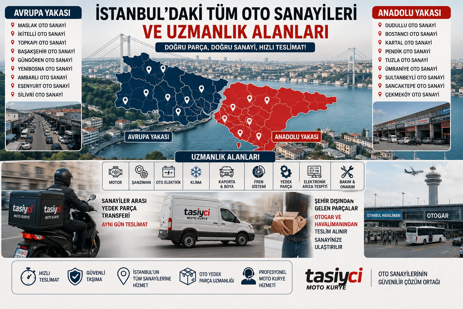 İstanbul'daki Tüm Oto Sanayileri ve Uzmanlık Alanları (2026) | Hangi Sanayide Hangi Yedek Parça Bulunur?