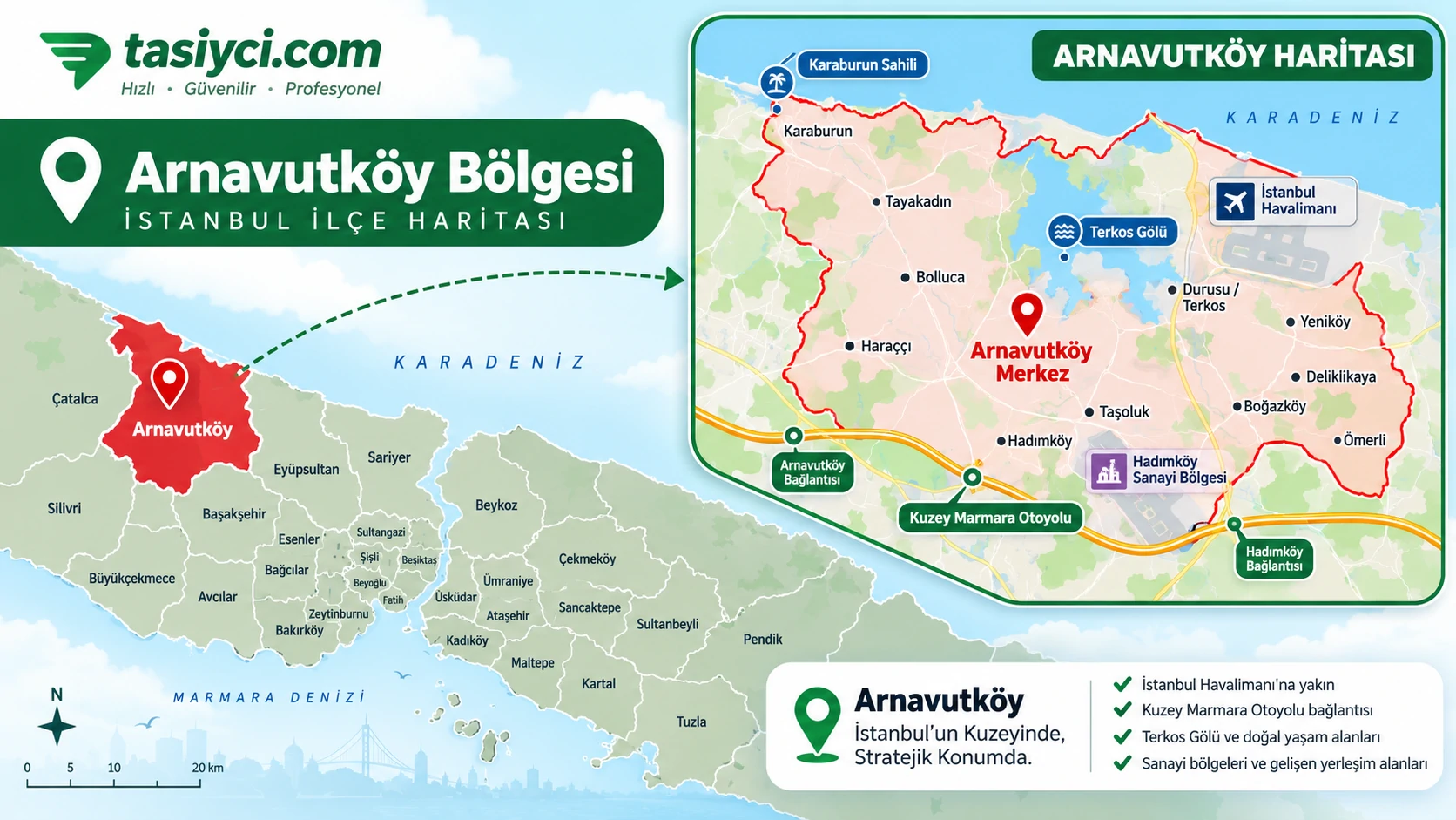 İstanbul Havalimanı Hadımköy Taşoluk Bolluca Karaburun ve Arnavutköy için tasiyci.com kurye teslimatı
