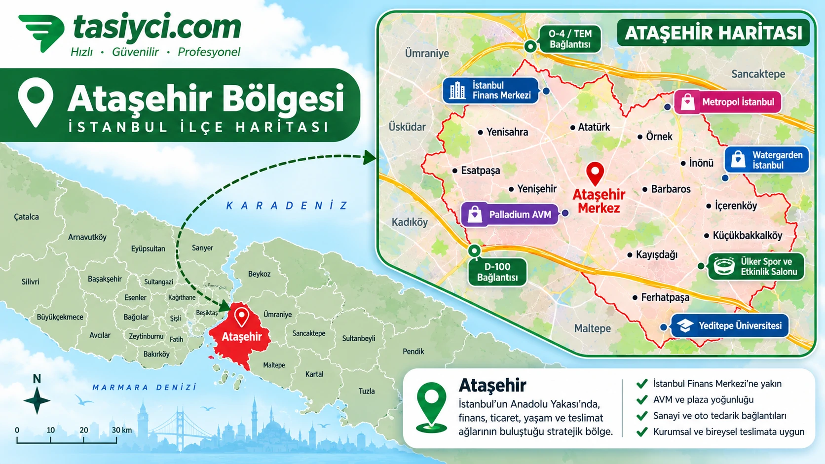 İçerenköy Barbaros Atatürk Ferhatpaşa ve Ataşehir mahallelerinde tasiyci.com moto kurye ve kurumsal teslimat hizmeti